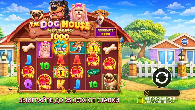 The Dog House Megaways 1000 демо